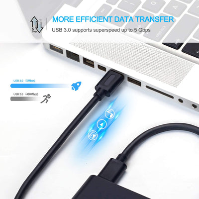 USB 3.0 Male to Male Cable 25Ft,Usb to USB Cable with Gold-Plated Connector for Hard Drive Enclosures, DVD Player, Laptop Cooler(25Ft/8M)